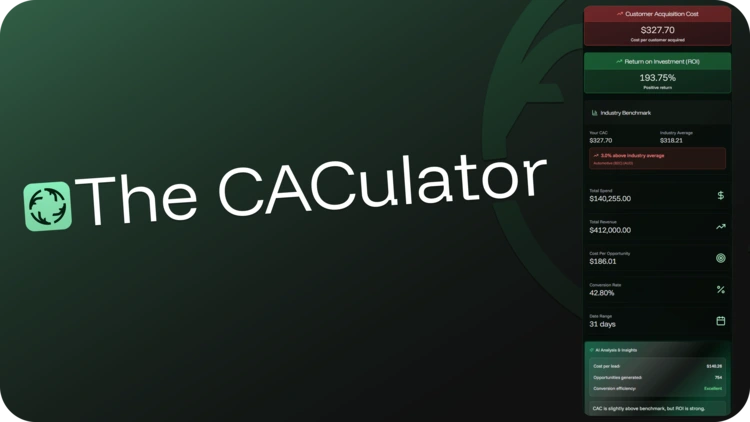 The CACulator – Customer Acquisition Cost & ROI Benchmarking Tool