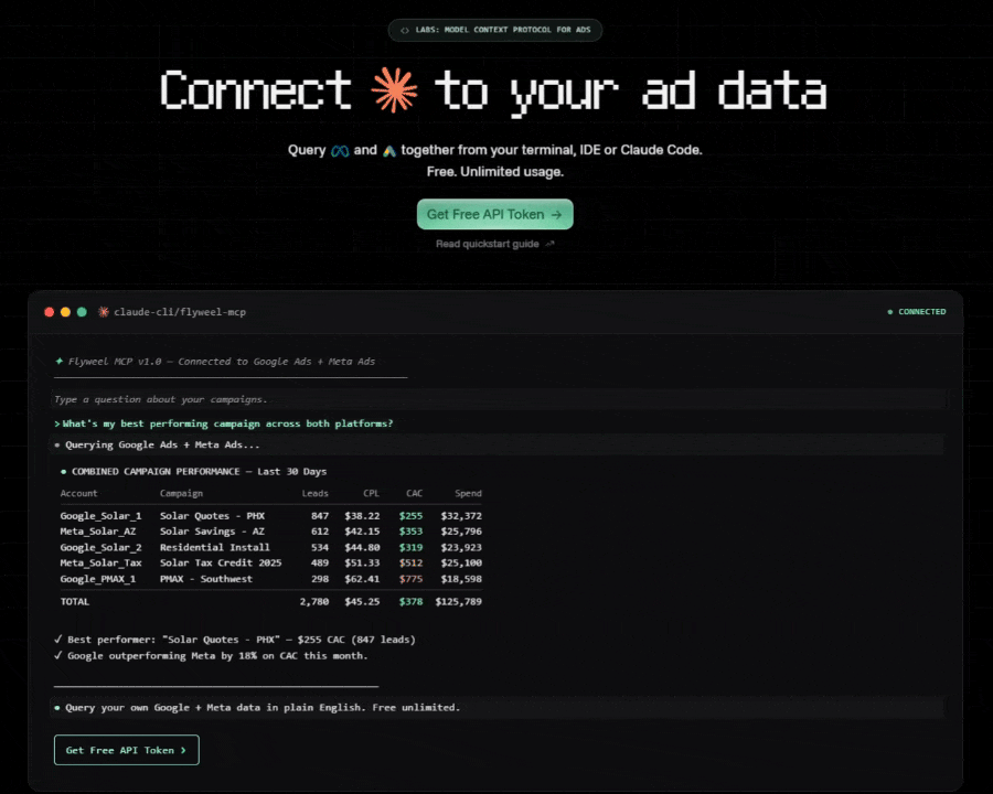 Flyweel MCP demo showing Claude analyzing Google and Meta Ads data