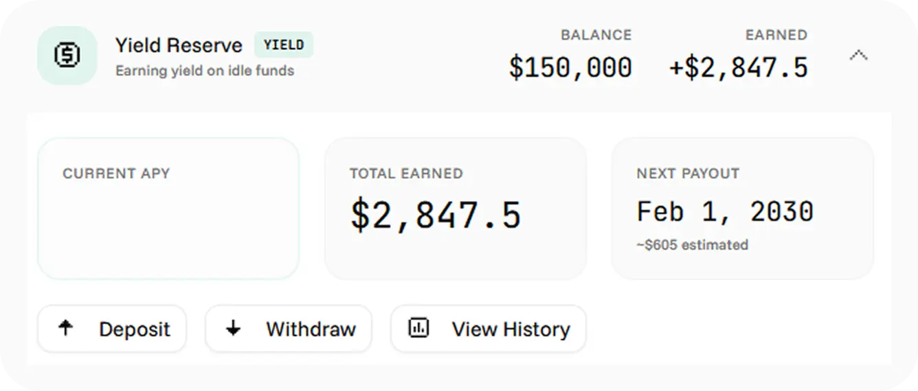 Yield on idle ad budgets preview